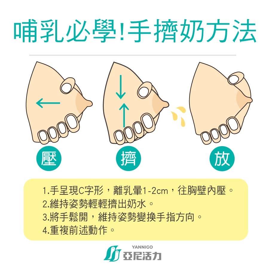 母奶媽咪手擠奶教學